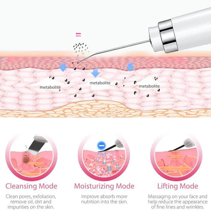 Ultrasonic Skin Pore Cleaner